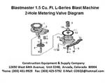 MARCO-METERING-VALVE-SCHEMATIC